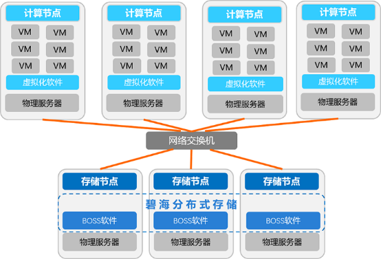 圖片關(guān)鍵詞 圖片關(guān)鍵詞