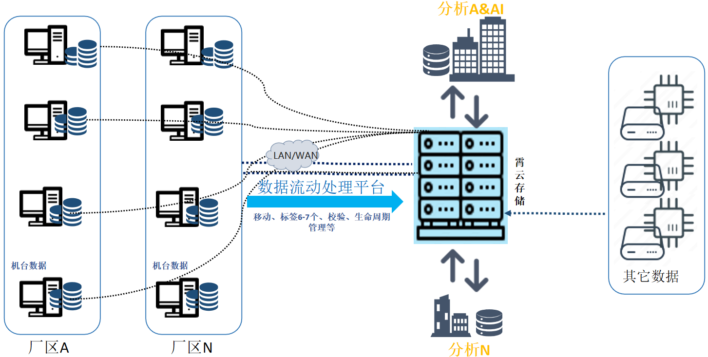 1722224699915241.png solution-制造.png