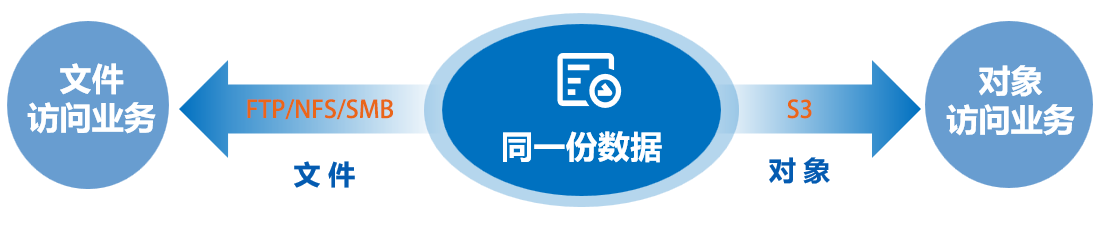 1722841996228927.png a1-1.png