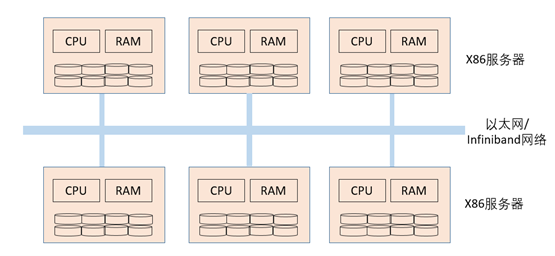 圖片關鍵詞 圖片關鍵詞